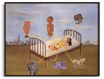 Reproduction Hôpital Henry Ford Frida Kahlo – peinture à l'huile